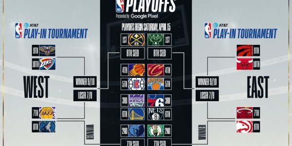 再见湖人，离队敲定！一度给紫金军带来惊喜，但事实证明你的能力不行